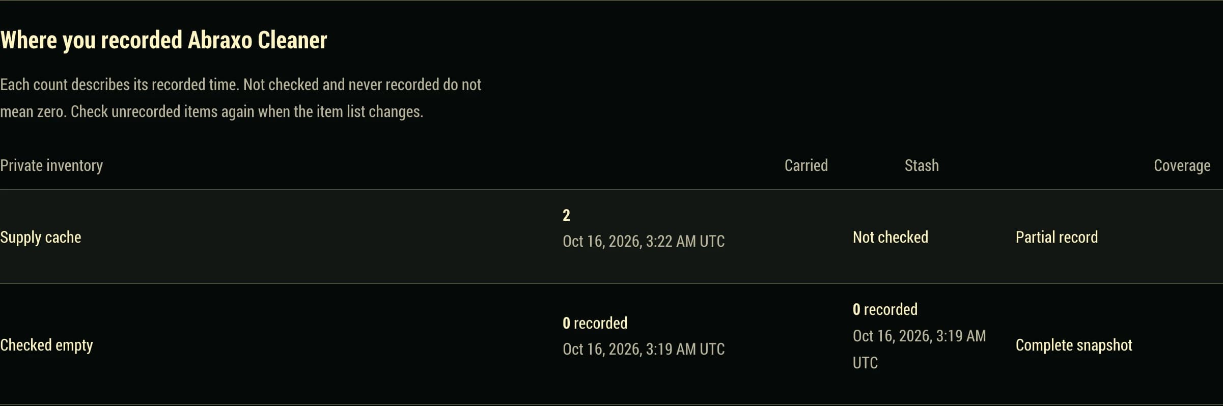 Supply cache records 2 carried Abraxo Cleaner with Stash unchecked; Checked empty records zero in both containers.